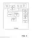 Fig. 04 - Standardized control of wireless devices