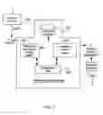 Fig. 02 - Intelligent delivery agent for short message distribution center