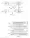Fig. 04 - Server-side rate-limiting algorithms for piggybacking social updates for mobile devices
