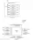 Fig. 07 - Server-side rate-limiting algorithms for piggybacking social updates for mobile devices