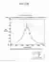Fig. 19 - Method for determining uplink transmission power