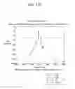 Fig. 20 - Method for determining uplink transmission power
