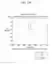 Fig. 28 - Method for determining uplink transmission power