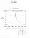 Fig. 35 - Method for determining uplink transmission power