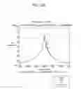 Fig. 40 - Method for determining uplink transmission power
