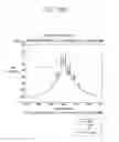Fig. 44 - Method for determining uplink transmission power