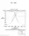 Fig. 46 - Method for determining uplink transmission power