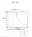 Fig. 49 - Method for determining uplink transmission power