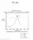Fig. 52 - Method for determining uplink transmission power
