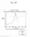 Fig. 53 - Method for determining uplink transmission power