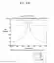 Fig. 56 - Method for determining uplink transmission power