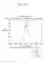 Fig. 60 - Method for determining uplink transmission power