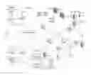 Fig. 01 - Shared multimedia experience including user input