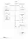 Fig. 09 - Shared multimedia experience including user input