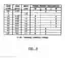 Fig. 06 - TWO MODE CONTINUOUSLY VARIABLE TRANSMISSION