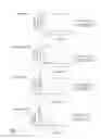Fig. 02 - Antimicrobial cationic peptides and formulations thereof