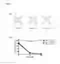 Fig. 02 - Phthalocyanine compounds useful as RecA inhibitors and methods of using same