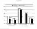 Fig. 41 - PREBIOTIC FORMULATIONS AND METHODS OF USE