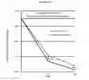 Fig. 43 - PREBIOTIC FORMULATIONS AND METHODS OF USE