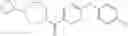 Fig. 109 - Substituted pyridyl amide compounds as modulators of the histamine H3 receptor