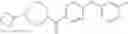 Fig. 116 - Substituted pyridyl amide compounds as modulators of the histamine H3 receptor