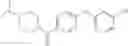 Fig. 20 - Substituted pyridyl amide compounds as modulators of the histamine H3 receptor