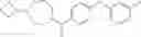 Fig. 52 - Substituted pyridyl amide compounds as modulators of the histamine H3 receptor