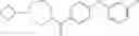 Fig. 84 - Substituted pyridyl amide compounds as modulators of the histamine H3 receptor