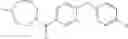 Fig. 93 - Substituted pyridyl amide compounds as modulators of the histamine H3 receptor