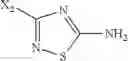 Fig. 1900 - PHARMACEUTICAL FORMULATIONS OF SUBSTITUTED AZAINDOLEOXOACETIC PIPERAZINE DERIVATIVES WITH PROTEASE INHIBITORS