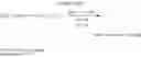 Fig. 49 - PHARMACEUTICAL FORMULATIONS OF SUBSTITUTED AZAINDOLEOXOACETIC PIPERAZINE DERIVATIVES WITH PROTEASE INHIBITORS