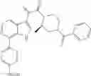 Fig. 671 - PHARMACEUTICAL FORMULATIONS OF SUBSTITUTED AZAINDOLEOXOACETIC PIPERAZINE DERIVATIVES WITH PROTEASE INHIBITORS