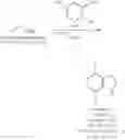 Fig. 910 - PHARMACEUTICAL FORMULATIONS OF SUBSTITUTED AZAINDOLEOXOACETIC PIPERAZINE DERIVATIVES WITH PROTEASE INHIBITORS