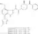 Fig. 948 - PHARMACEUTICAL FORMULATIONS OF SUBSTITUTED AZAINDOLEOXOACETIC PIPERAZINE DERIVATIVES WITH PROTEASE INHIBITORS