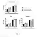 Fig. 02 - METHODS FOR USING AND BIOMARKERS FOR AMPK-ACTIVATING COMPOUNDS