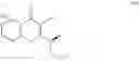 Fig. 149 - Process for preparation of optically pure and optionally substituted 2-(1-hydroxy-alkyl)-chromen-4-one derivatives and their use in preparing pharmaceuticals