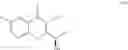 Fig. 35 - Process for preparation of optically pure and optionally substituted 2-(1-hydroxy-alkyl)-chromen-4-one derivatives and their use in preparing pharmaceuticals