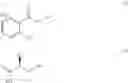 Fig. 99 - Process for preparation of optically pure and optionally substituted 2-(1-hydroxy-alkyl)-chromen-4-one derivatives and their use in preparing pharmaceuticals