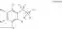 Fig. 02 - Pharmaceutical composition comprising omega-(arylsulfonyl)alkylnitrile