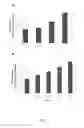 Fig. 02 - METHODS AND COMPOSITIONS FOR REDUCING ALCOHOL TOXICITY