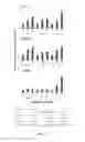 Fig. 09 - METHODS AND COMPOSITIONS FOR REDUCING ALCOHOL TOXICITY