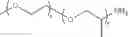 Fig. 02 - Oxidized carbon blacks treated with polyetheramines and coating compositions comprising same