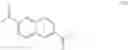 Fig. 06 - Salt byproduct separation during formation of polyarylene sulfide