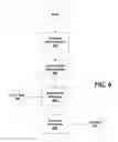 Fig. 07 - Echolocation Data Generation