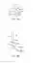 Fig. 20 - Implant for restoring normal range flexion and kinematics of the knee