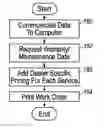 Fig. 01 - Vehicle information collection system and module therefor