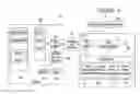 Fig. 01 - System for informing functions of vehicle