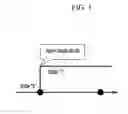 Fig. 04 - System for informing functions of vehicle