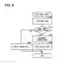 Fig. 09 - Map display apparatus and navigation system