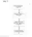 Fig. 02 - Methods, Systems, and Servers for Processing Health Insurance Claims